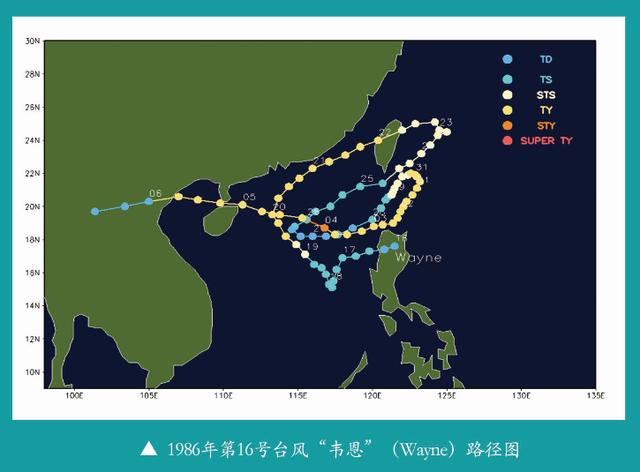 台风|第7号台风又要来！这些“台风之最”，你知道吗？