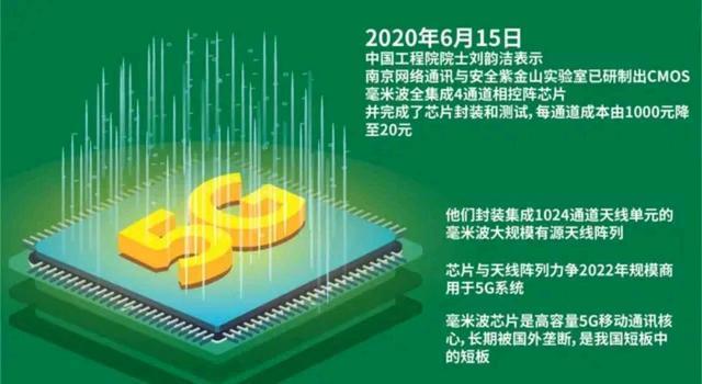 Google▲特朗普做错了？谷歌前总裁突然表态，美科技界：你说得对！