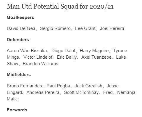 曼联|曼联：索帅打造夺冠阵容，计划引进3人，出售5人外租2人