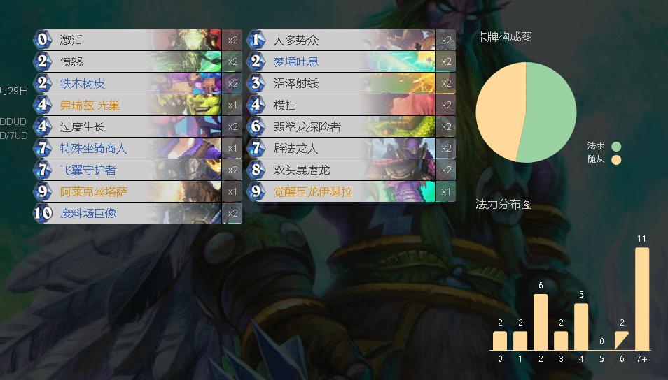 炉石传说|炉石传说:暴雪下血本了,T1卡组也能白嫖?还是至少三张橙卡