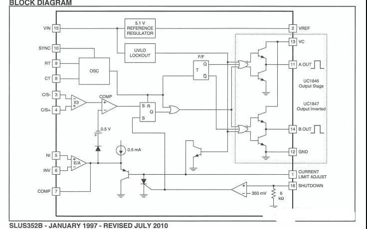 机器|维修案例:3846异常不发波