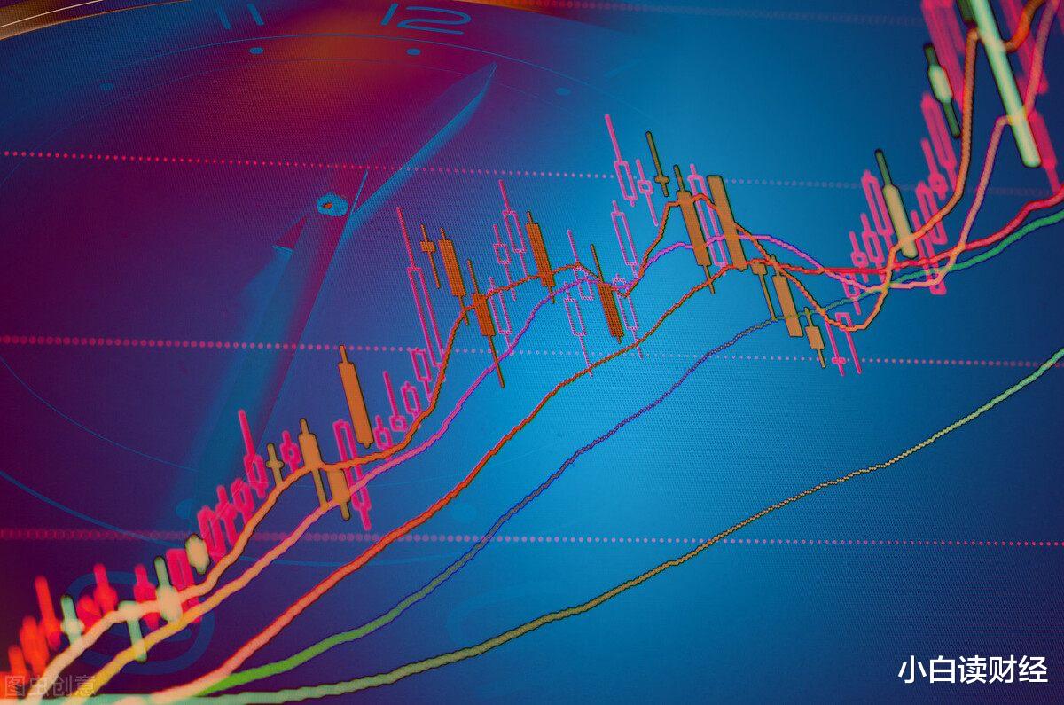 牛市|当下的A股,正处于牛市的初级阶段!