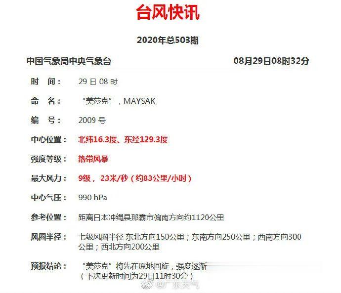 广东发布|9号台风生成！广东却发这个预警