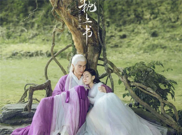 锦衣之下:2020播放量“吓人”的剧,《锦衣之下》30亿仅排第三,榜首高达81亿