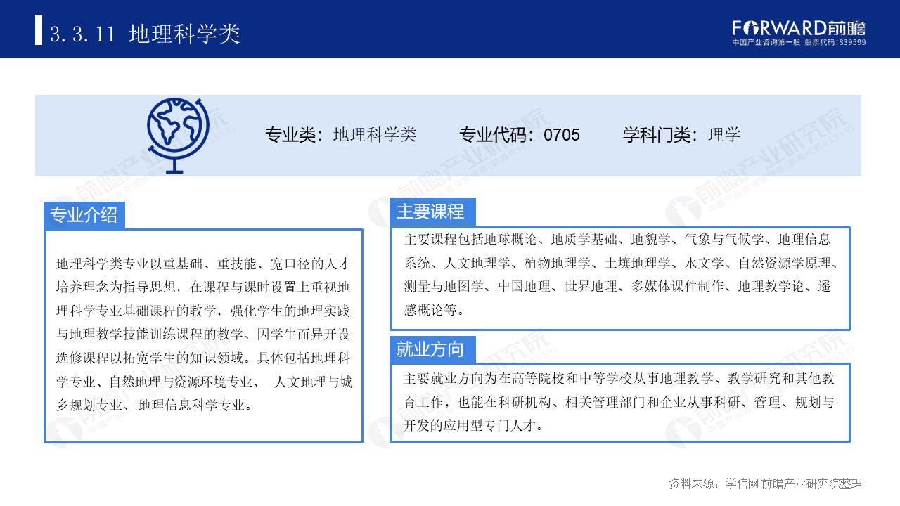 |2020年中国高考热门本科专业类排名及介绍【总】