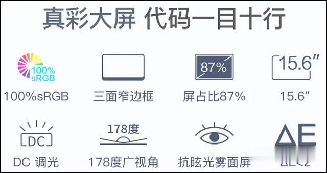 #美团#1.13kg轻薄6核/8核标压本3999元起预约，DC调光高色域屏