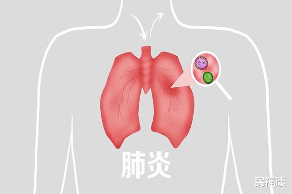 咳嗽|肺好不好，喉咙先“出声”？喉咙有2个现象，肺或撑不住了