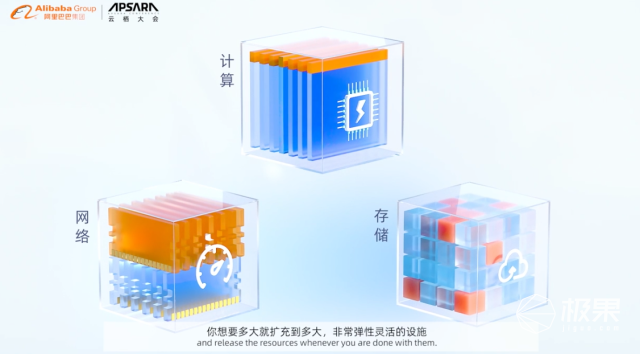 阿里巴巴|阿里牌电脑诞生！配置“无限大”，卡片大小、5秒就能开机