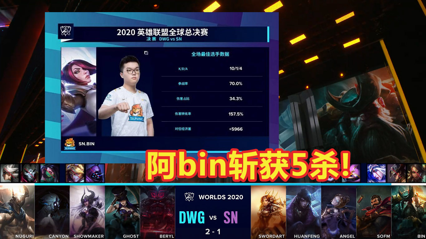 sofm|SOFM落幕背影让人心酸!3场比赛无力回天,只有阿bin五杀才能赢