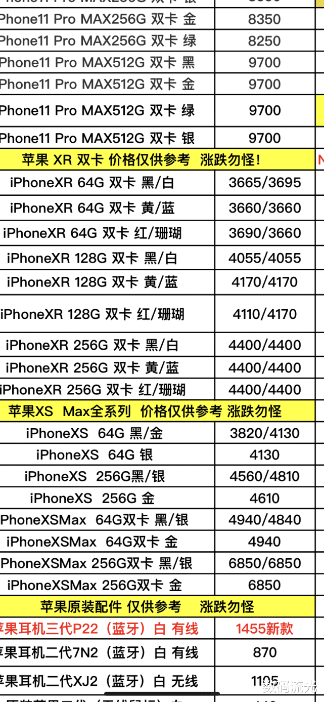 tiktok|最新苹果手机报价单曝光了，都说降价了，看完价格我就呵呵了！