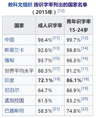 『中国制造』印度的对华折腾，又开始了。