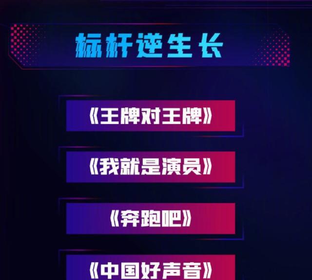 中国好声音|2021年《中国好声音》十周年，往届优秀学员将回归舞台，导师呢？