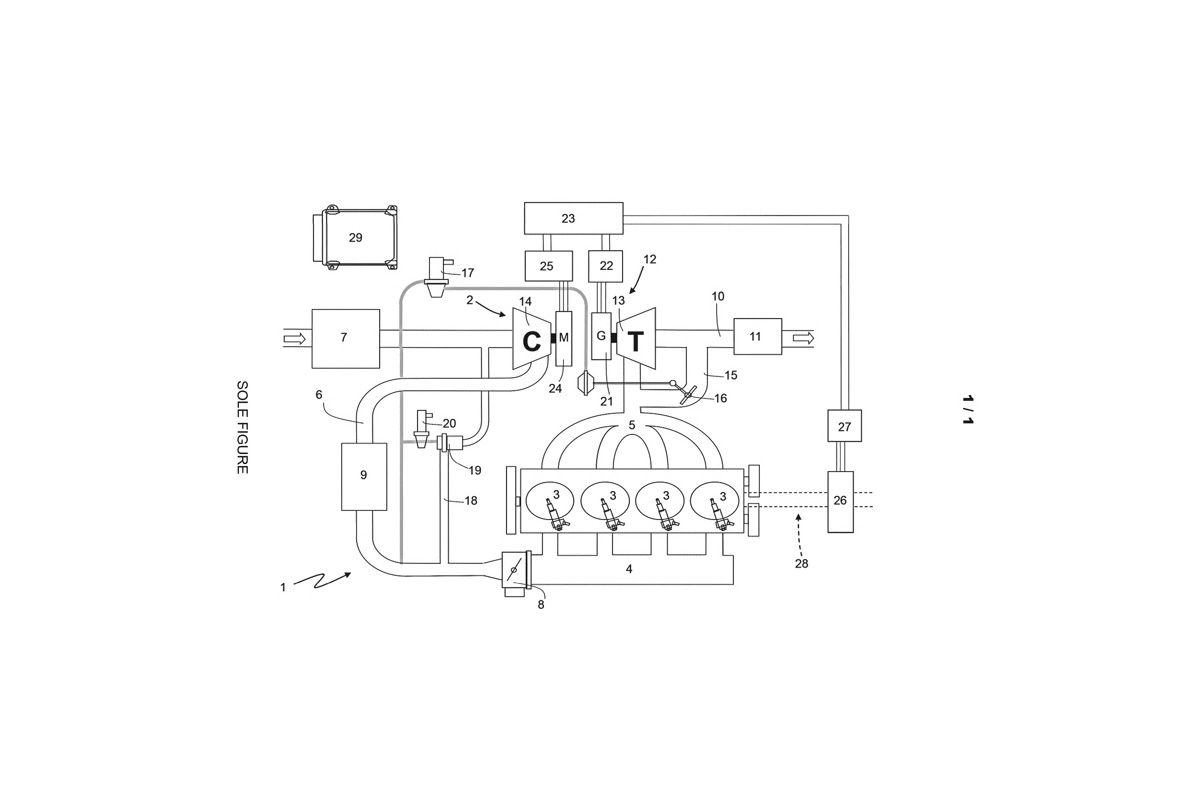 #动力#当今汽车界量产车型的顶级动力