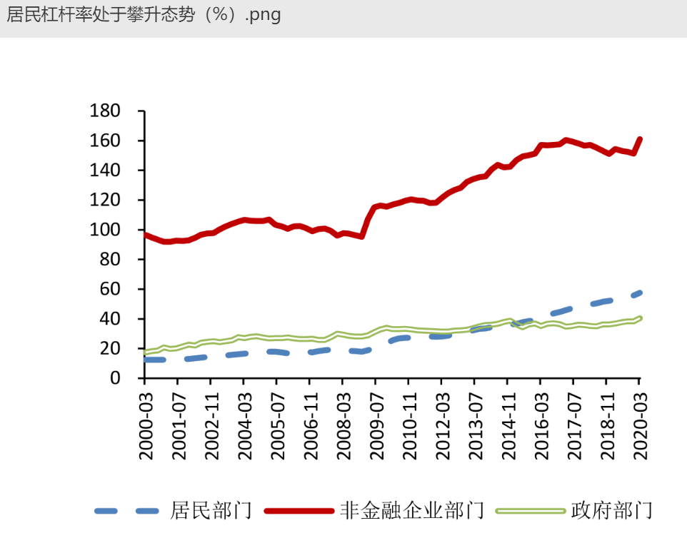 猪肉|消费贷“利息低”？假象！贷款成本或高达36%，平台却大肆宣传“低日利率”