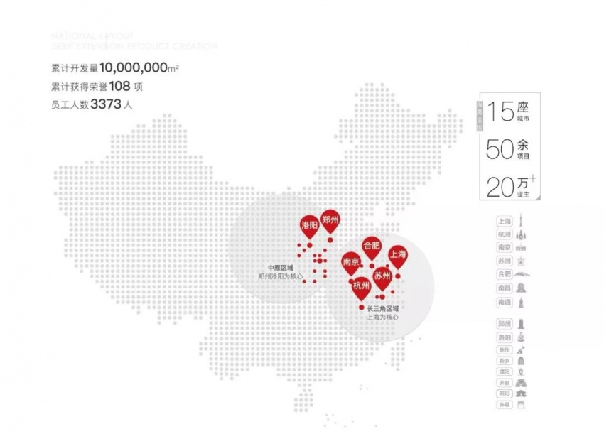 17年匠心筑造！看这个房企如何引领中原人居未来