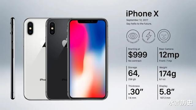 摄像头|回顾苹果12年24款手机,5G的iPhone 12凭什么对标华为?