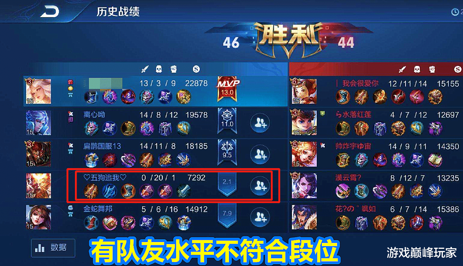 [王者荣耀]王者荣耀：连败还有征兆？多年的游戏经验告诉你，这些问题要注意