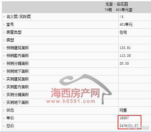 福州桂湖一新盘341套住宅拿预售，最高单价2.75万/㎡！