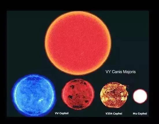 『银河系』宇宙到底有多大？离开太阳系你会发现宇宙大的超乎想象