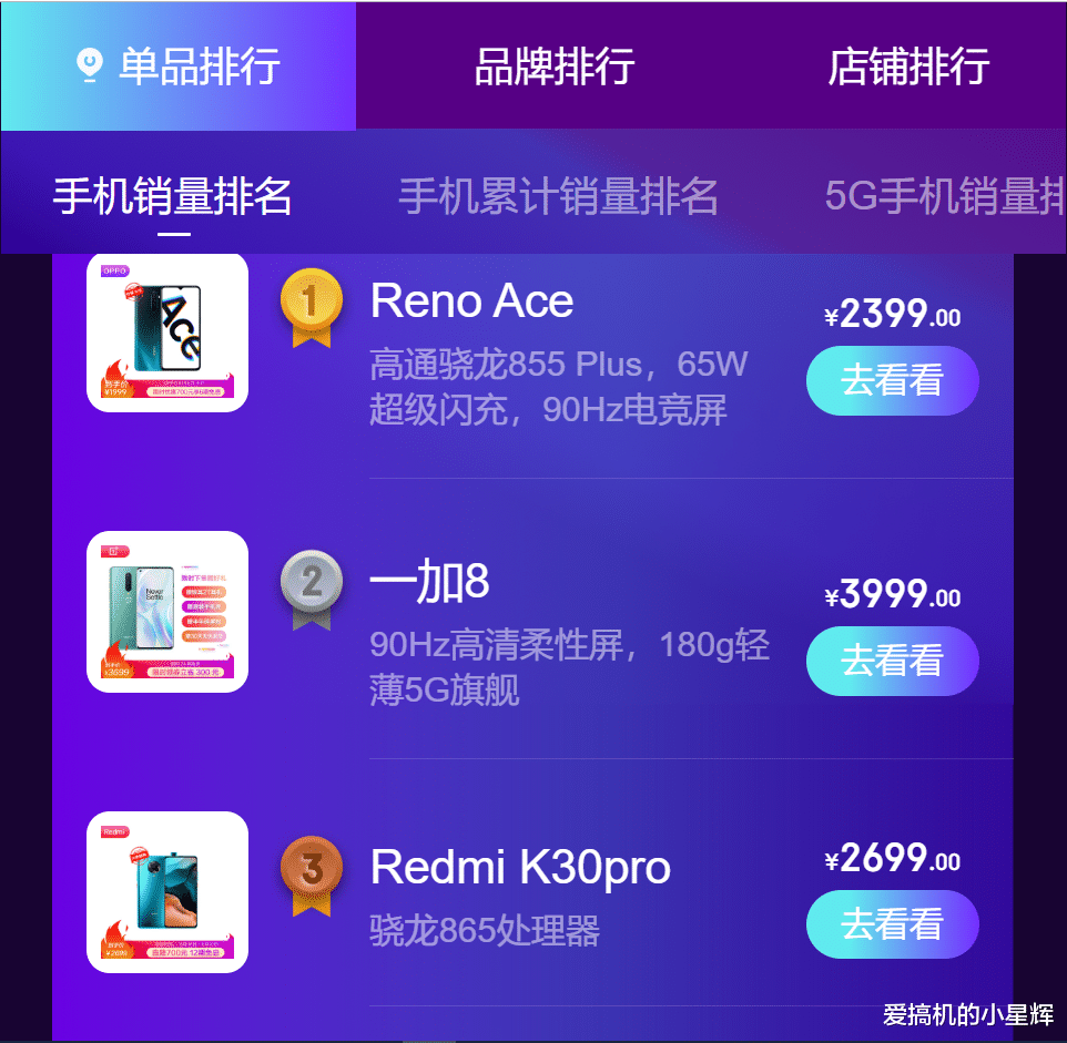 [跑分]48万跑分+128GB+65W快充跳水1000元，成销量冠军，友商千元机皇