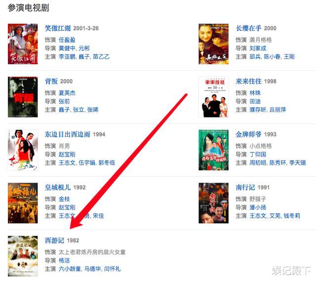 [许晴]原来许晴也曾出演过83版西游记，当时在剧中怎么就没认出来呐！