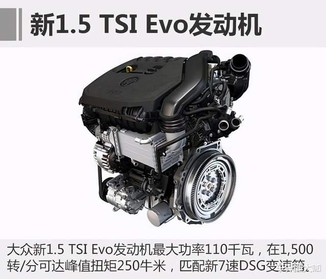 大眾全新1.5T 引擎，馬力升至160匹，油耗比1.4T還低1L-圖3