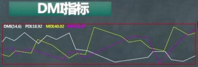 中國股市：死啃這兩條線，躺著也進富豪榜-圖3