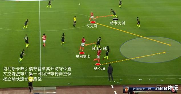 【埃尔克森】深度分析|艾克森为何会在恒大跟上港的表现判若两人?