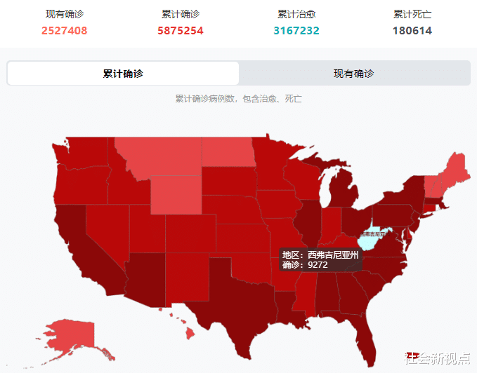 美国|美国确诊超587万，大批美国富豪飞往中国，一张机票10万都抢不到！