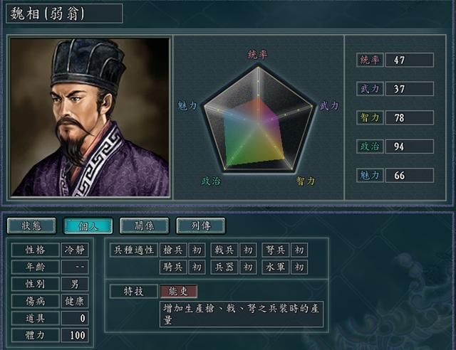 动力▲三国志11:论游戏血色衣冠4大势力各自的硬伤,你也是这么认为吗