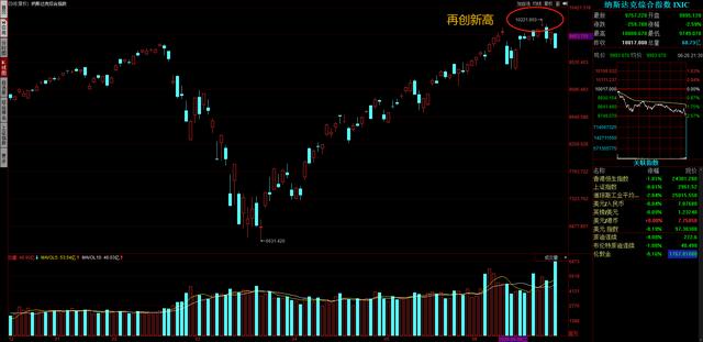 多氟多@医药股再迎催化!胰岛素\双雄争霸\启幕!谁会从百亿走到万亿市值!