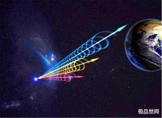 科学家：人类再次捕获系外神秘无线信号，如果对此作出回应，会发生什么？