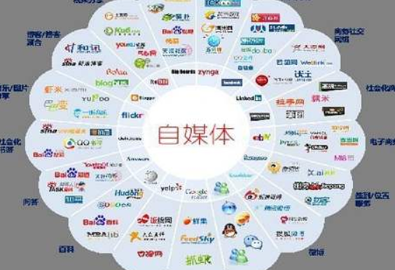 「自媒体」自媒体月入1万，他是怎么做到的？