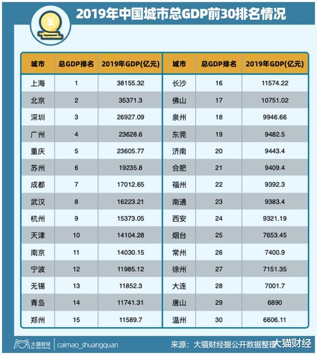 减持|30万亿房贷，经济复苏最大障碍？有人是聚宝盆，有人是赔钱货
