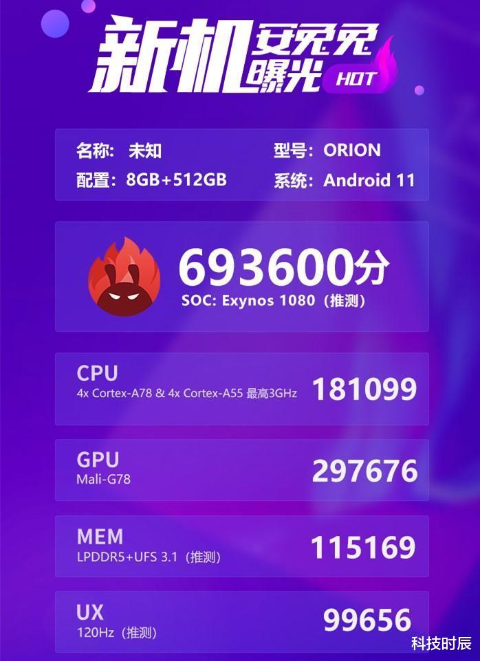 CPU|跑分高达69万！两款5nm芯片巅峰对决：苹果也得服