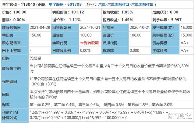茅台|别错过大红包！2只新债打新，正股公司可比肩“茅台”！