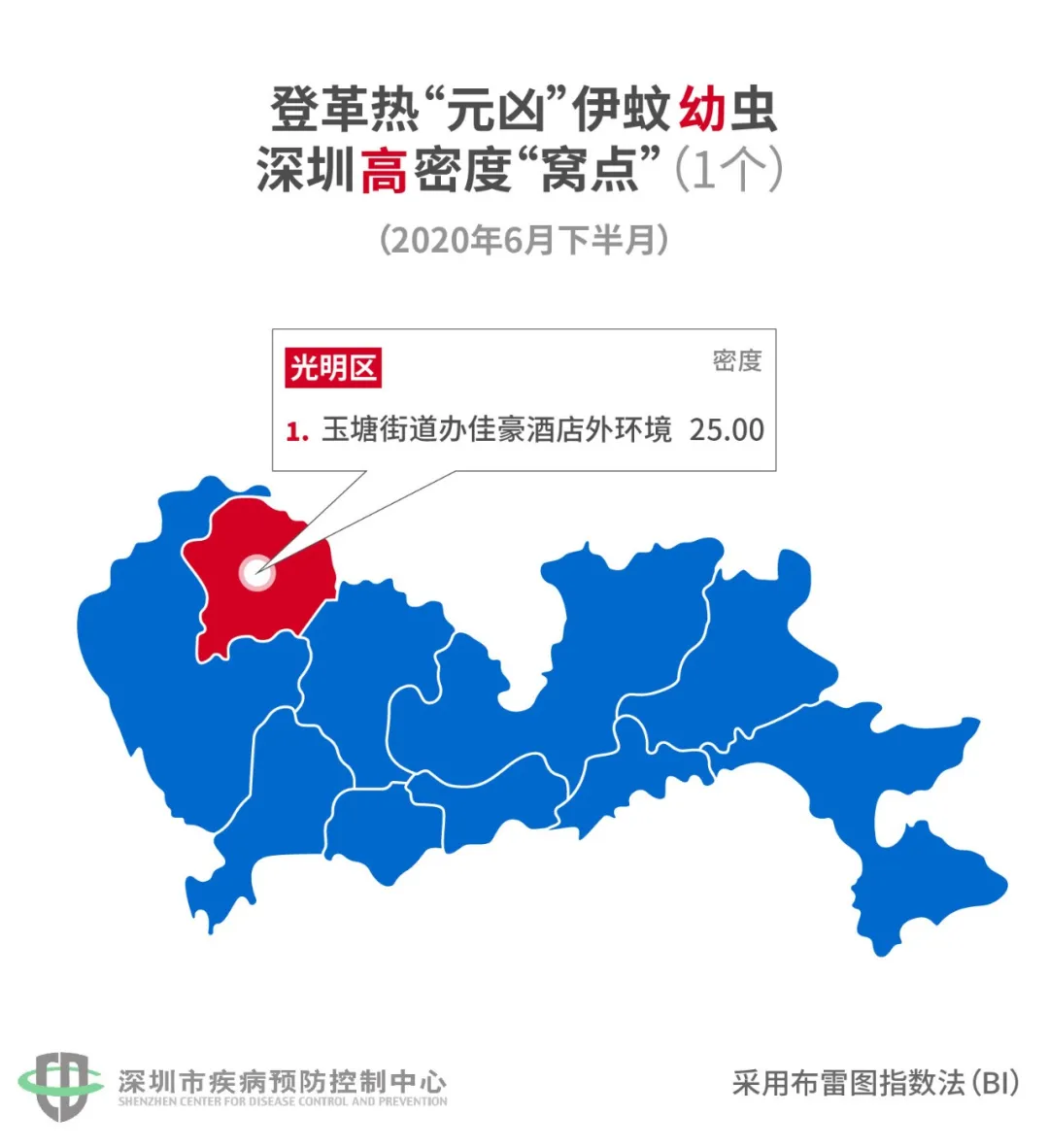 贵州|太凶猛！深圳新发现243个蚊子窝黑点，涉这几十个小区