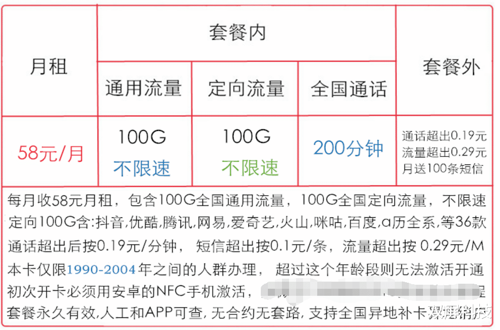 【中国移动】中国移动无套路：58元+200GB流量+200分钟，需留意两点！