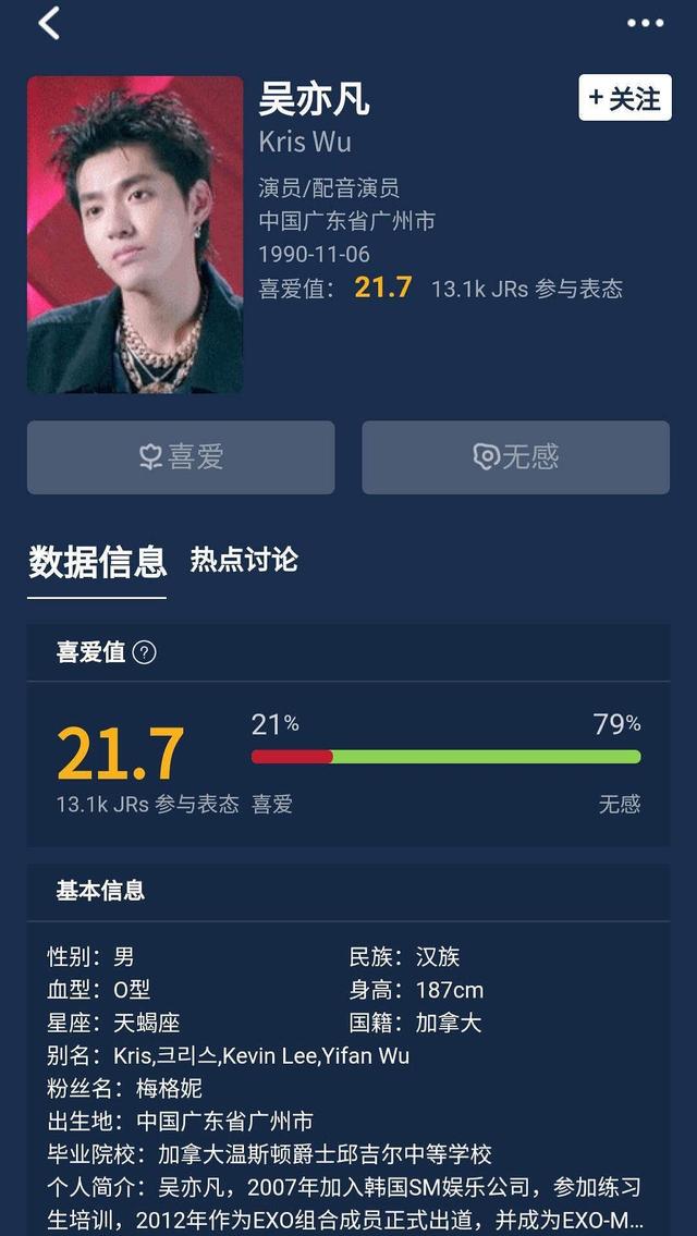 流量明星：流量明星在虎扑的评分：王源最低，杨洋最高，蔡徐坤不如鹿晗