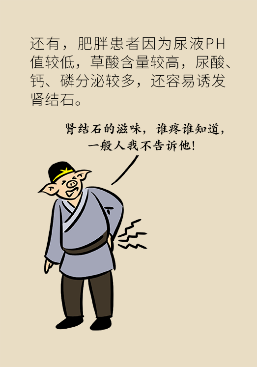 欧莱雅|肥胖居然还伤这个器官？这回真的不得不减肥了！