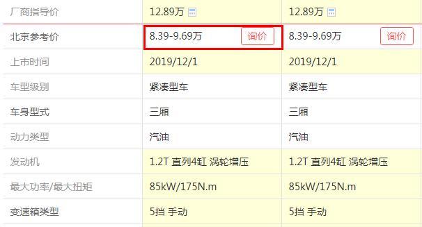 大众速腾|速腾跌至8.39万，1.2T动力够用，空间不输雅阁，月销22580台