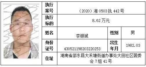 #邵阳#请扩散！邵阳又曝光一批失信被执行人名单，快来看看都有谁