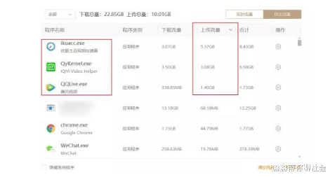 软件@要不是百度网盘被曝光,我还真没发现想薅我羊毛的软件这么多。