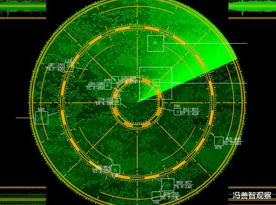 UFO@五角大楼公布的UFO视频真相揭开？美媒：是俄罗斯玩剩下的技术