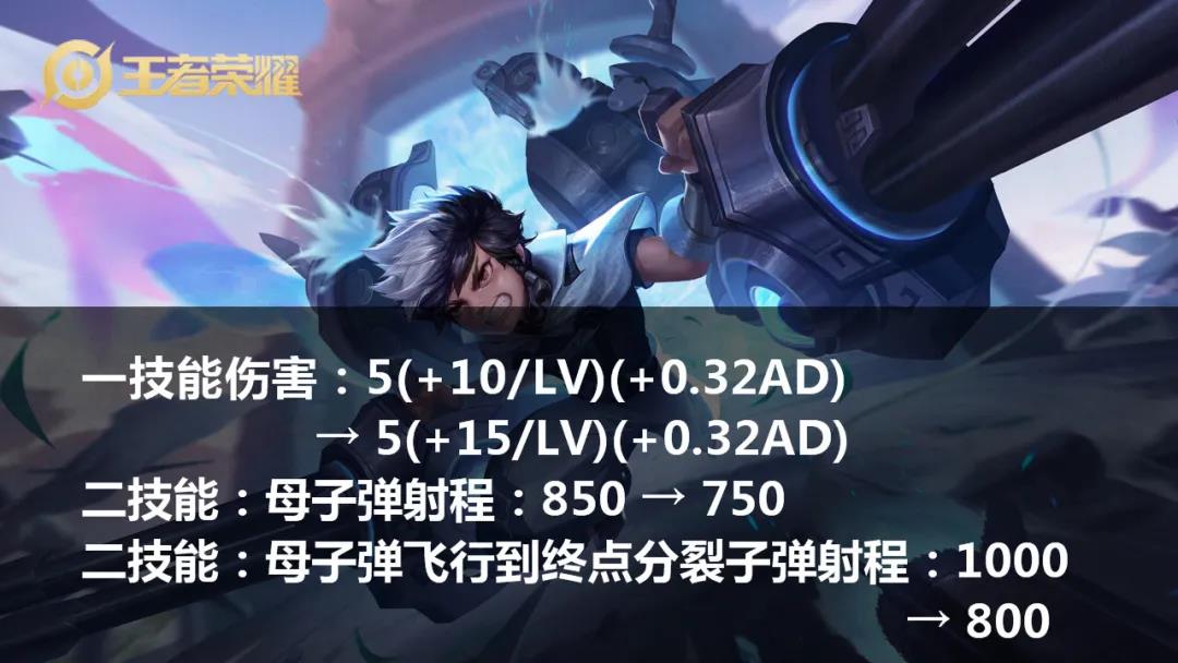 高渐离|体验服海啸级更新，盘古重做，高渐离提前锁定法师一哥！