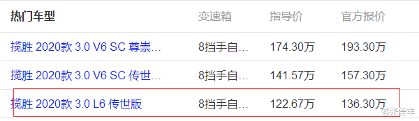 「路虎揽胜」成功男人的车，5.0T爆565马力，跌14万，开出去比宝马X5霸气