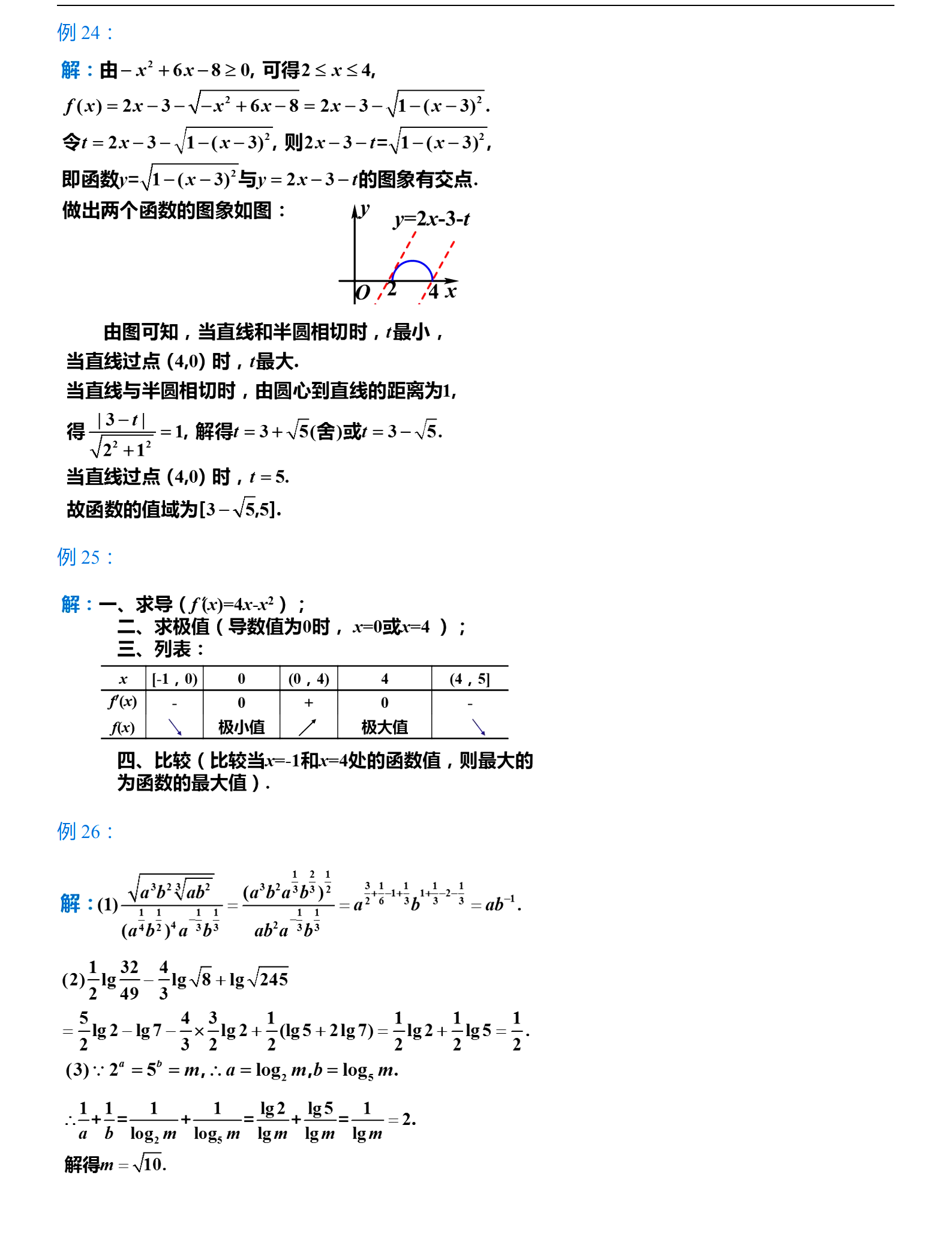 数学|最新整理——2021届高考数学常考、必考题型总结（按地区整理）