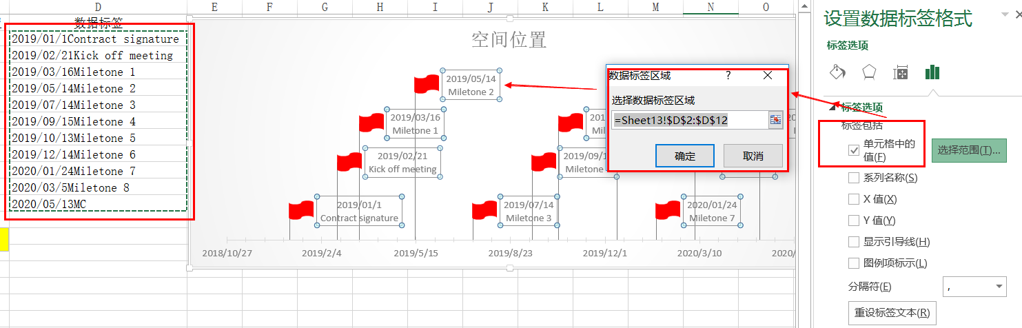 |Excel图表制作系列之自动生成水平时间轴（散点图的进化）