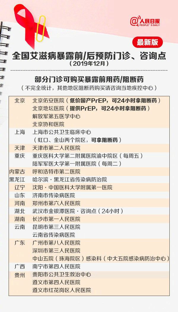 【艾滋病】河北男子感染艾滋后，故意传播给女性，当场被抓，罚款2000元