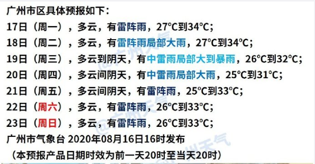 中国广州发布|7号台风即将生成!注意暴雨+雷电+大风